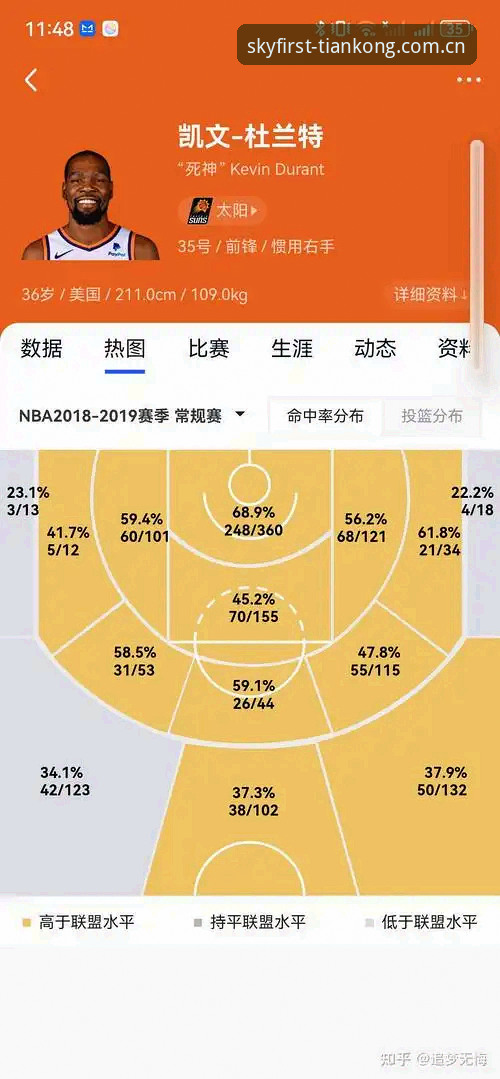 为什么真正的体育数据爱好者，都盯着“每天第一站赛程数据”不放？